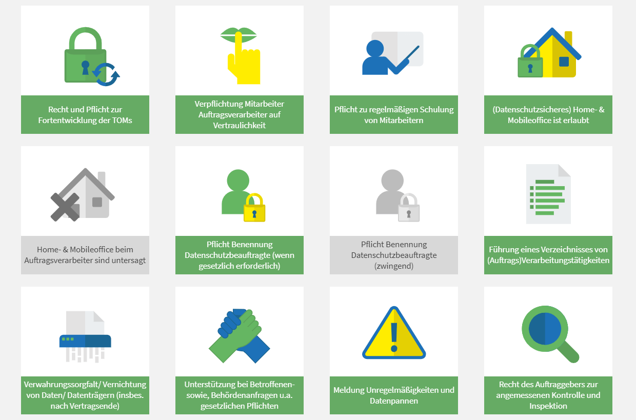 Ratgeber: Auftragsverarbeitung DSGVO-sicher (FAQ, Tipps Und Checklisten)