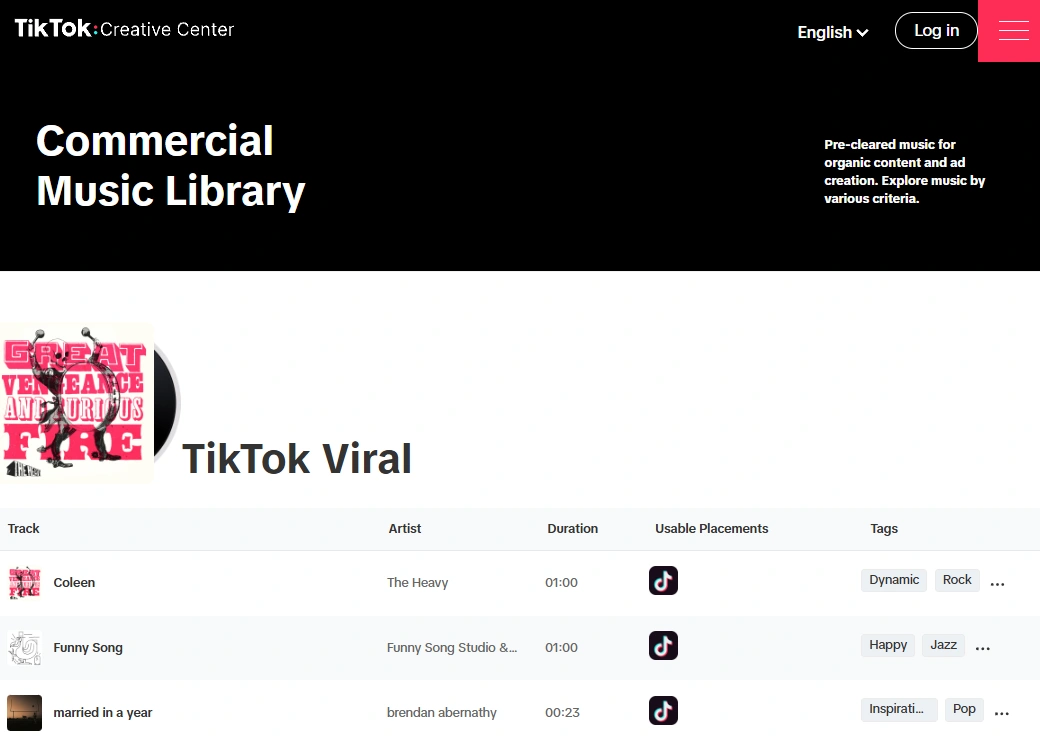 Screenshot einer TikTok Creative Center Webseite mit schwarzem Kopfbereich und weißer Schrift Commercial Music Library rechts Sprachwahl English Log in und Menüsymbol darunter weißer Bereich mit Text Pre-cleared music for organic content and ad creation Explore music by various criteria Sektionüberschrift TikTok Viral links rundes Albumcover in Pink-Weiß mit Schriftzug Great Vengeance And Furious Fire und zwei tanzenden Silhouetten darunter eine Tabelle mit drei Einträgen Track Coleen von The Heavy Dauer 01:00 nutzbar auf TikTok Tags Dynamic Rock Track Funny Song von Funny Song Studio &… Dauer 01:00 nutzbar auf TikTok Tags Happy Jazz Track married in a year von brendan abernathy Dauer 00:23 nutzbar auf TikTok Tags Inspirational Pop